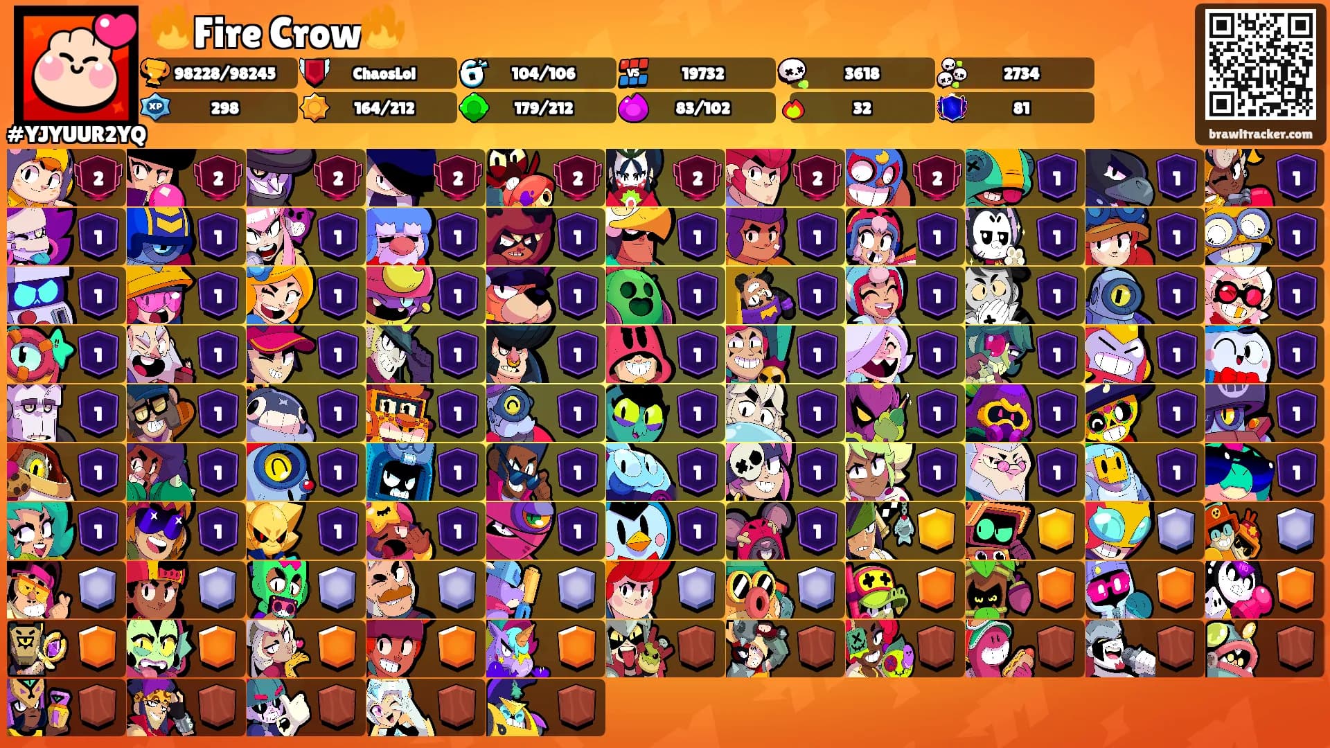 🔥Fire Crow🔥's Ranks