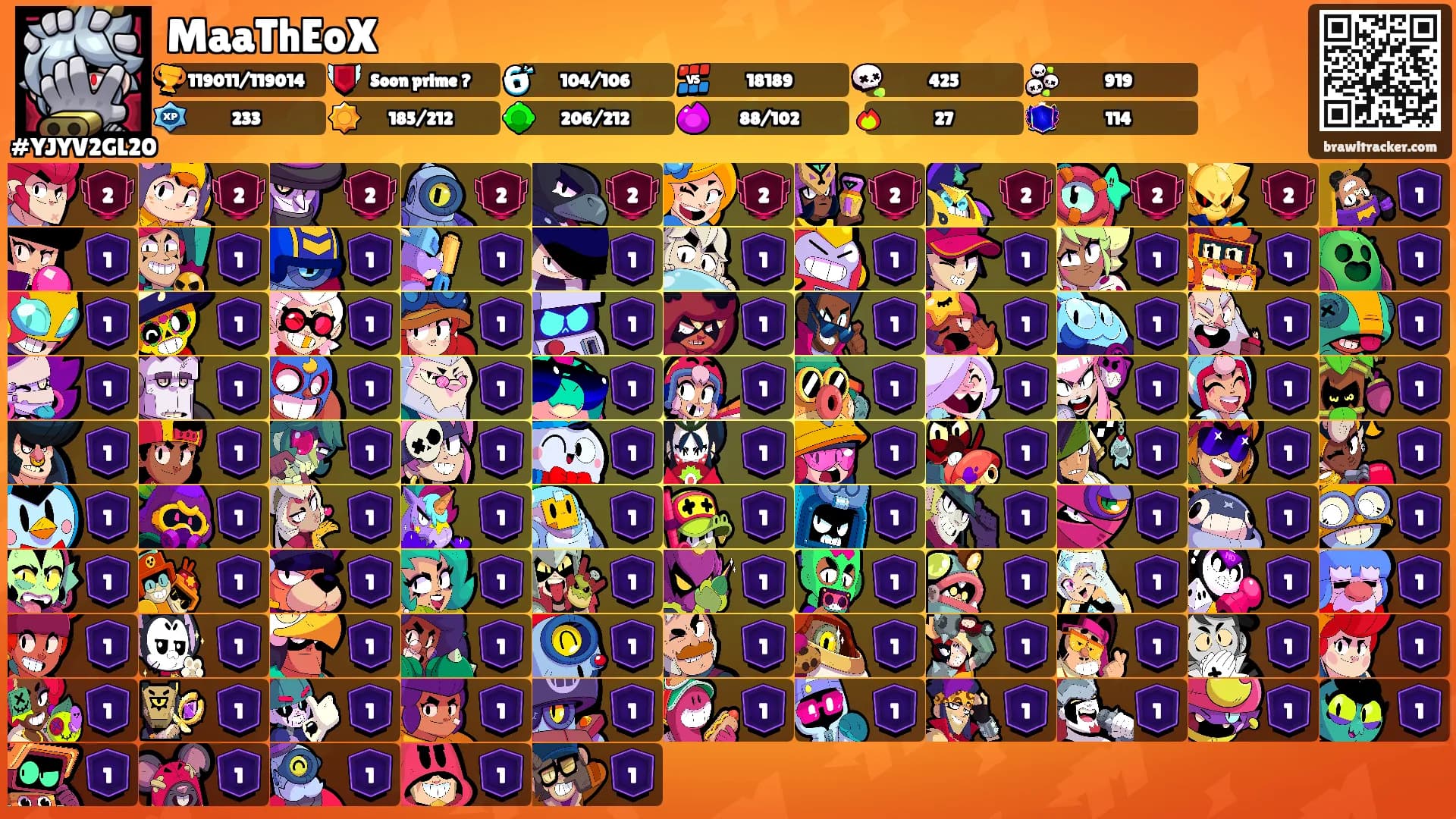 MaaThEoX's Ranks