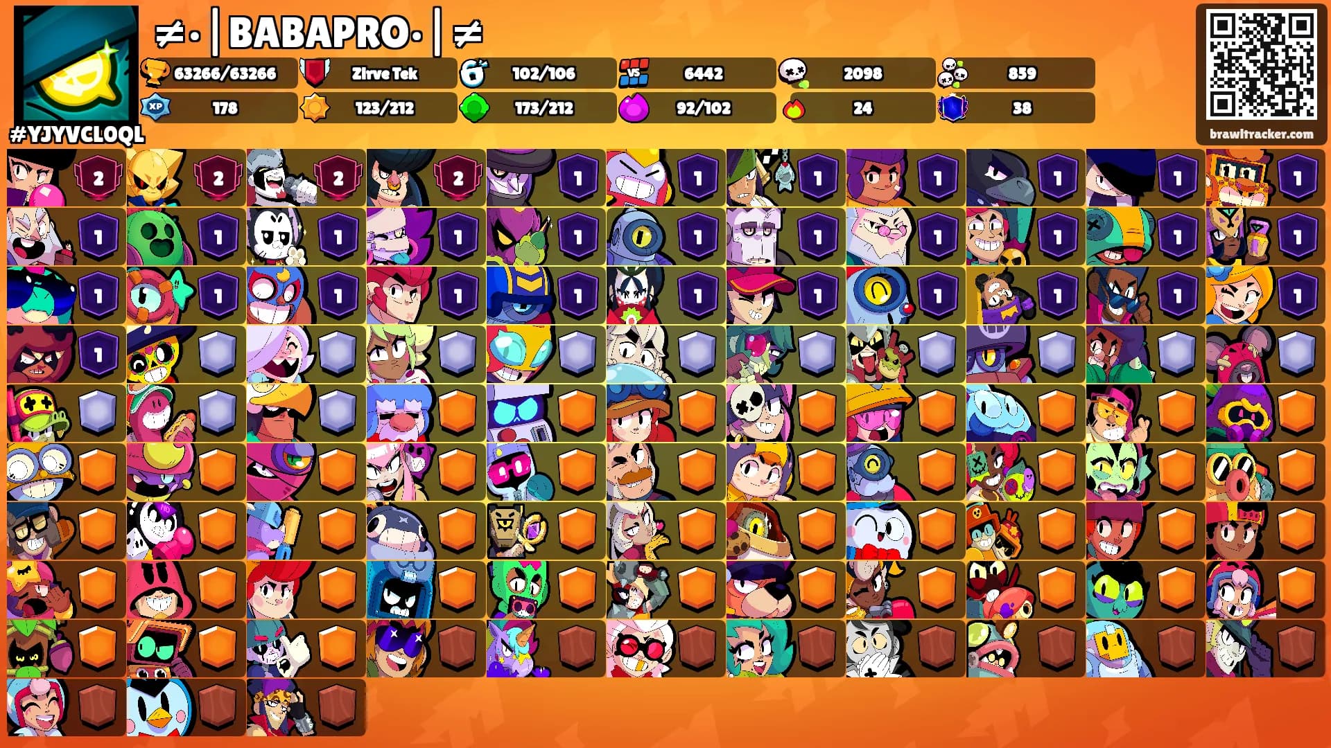 ≠•|BABAPRO•|≠'s Ranks
