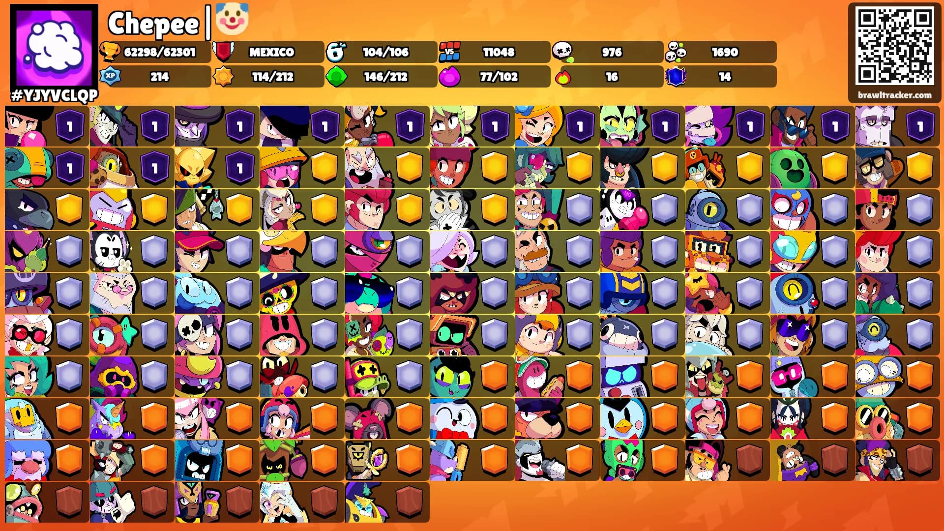 Chepee|🤡's Ranks