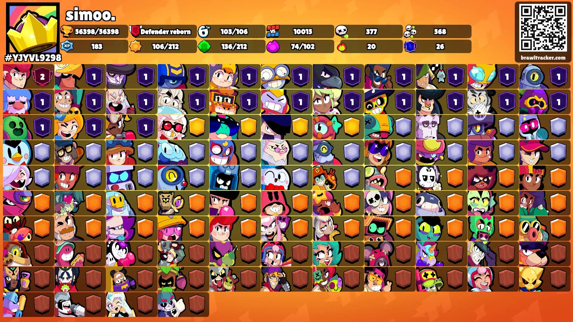 simoo.'s Ranks