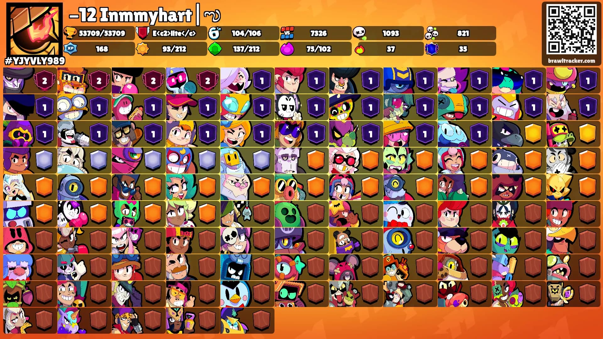 -12 Inmmyhart|ఌ's Ranks