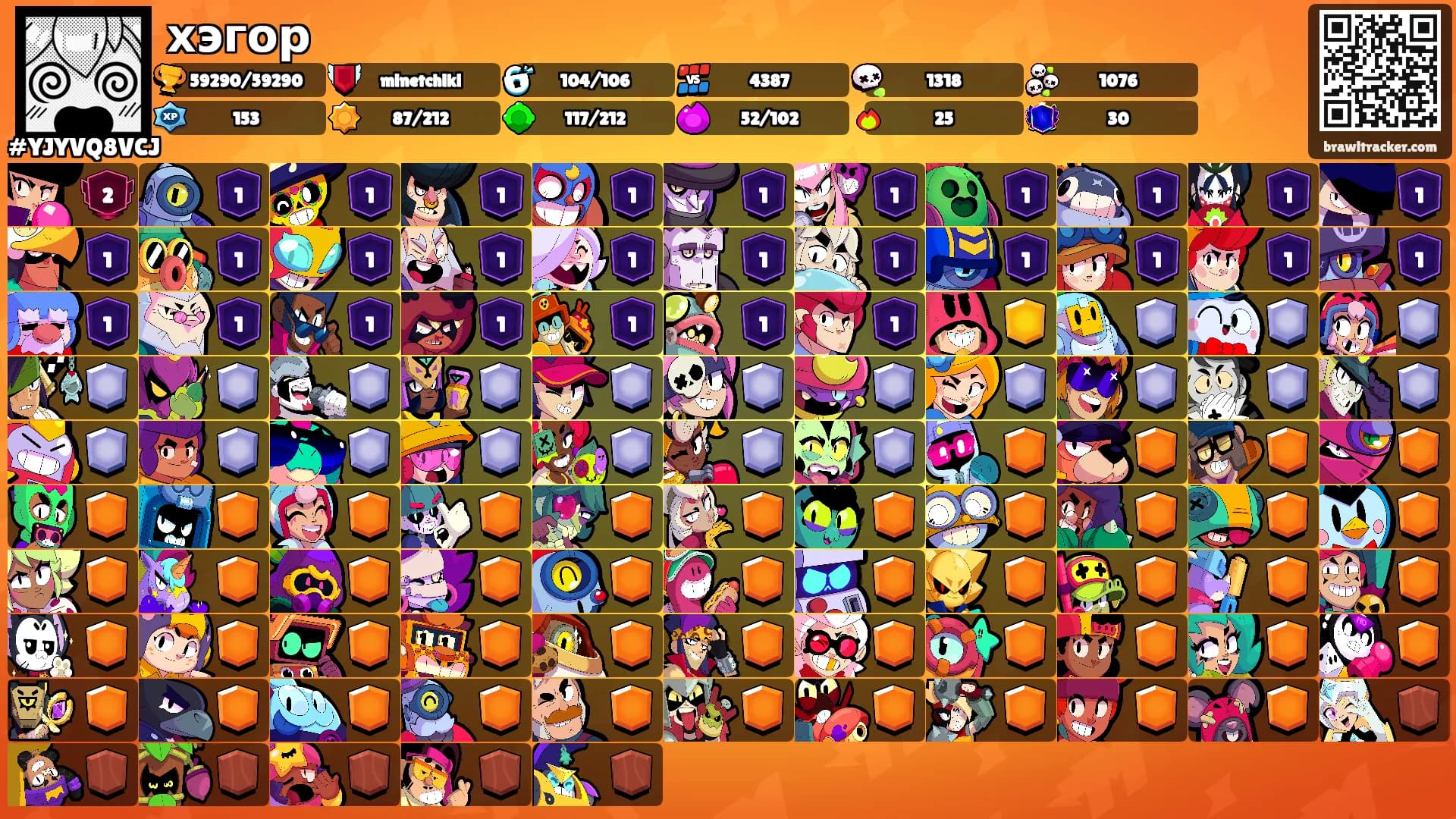 хэгор's Ranks