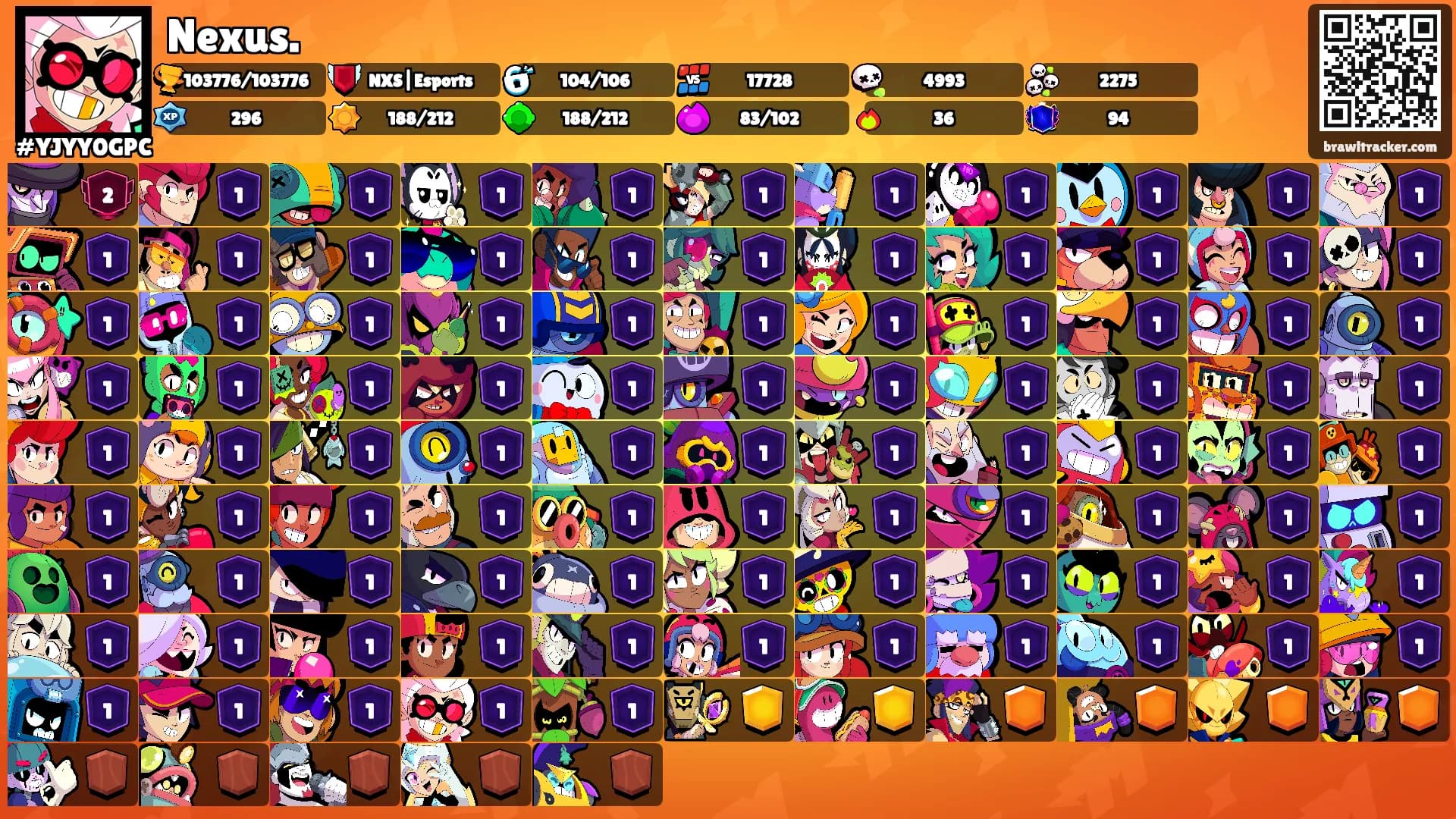 Nexus.'s Ranks