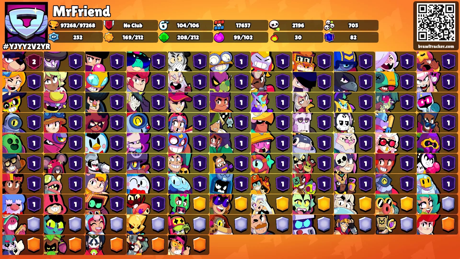 MrFriend's Ranks