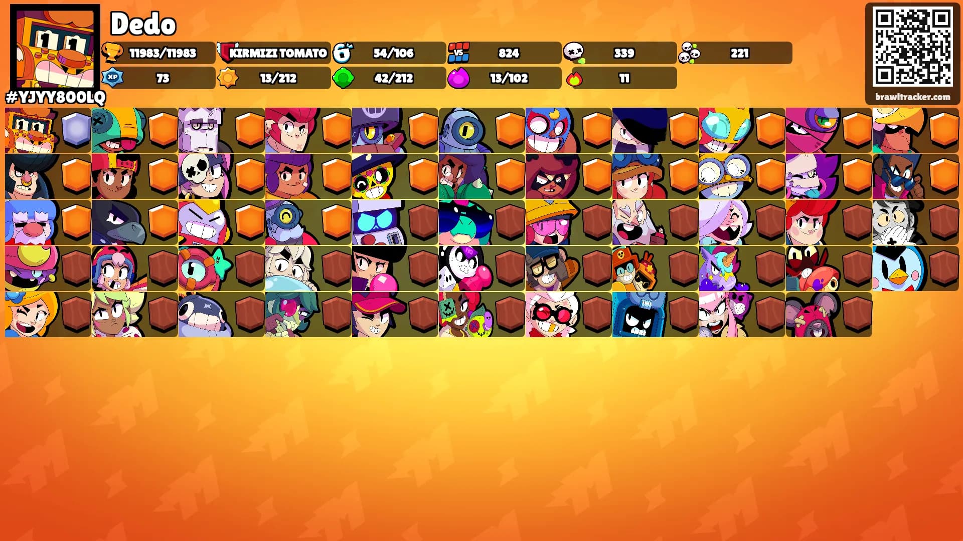Dedo's Ranks