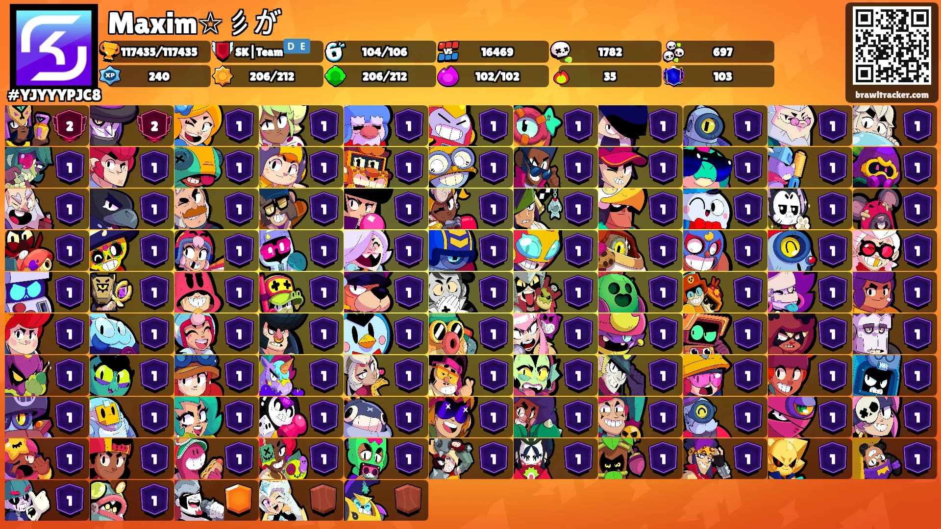 Maxim☆彡が's Ranks