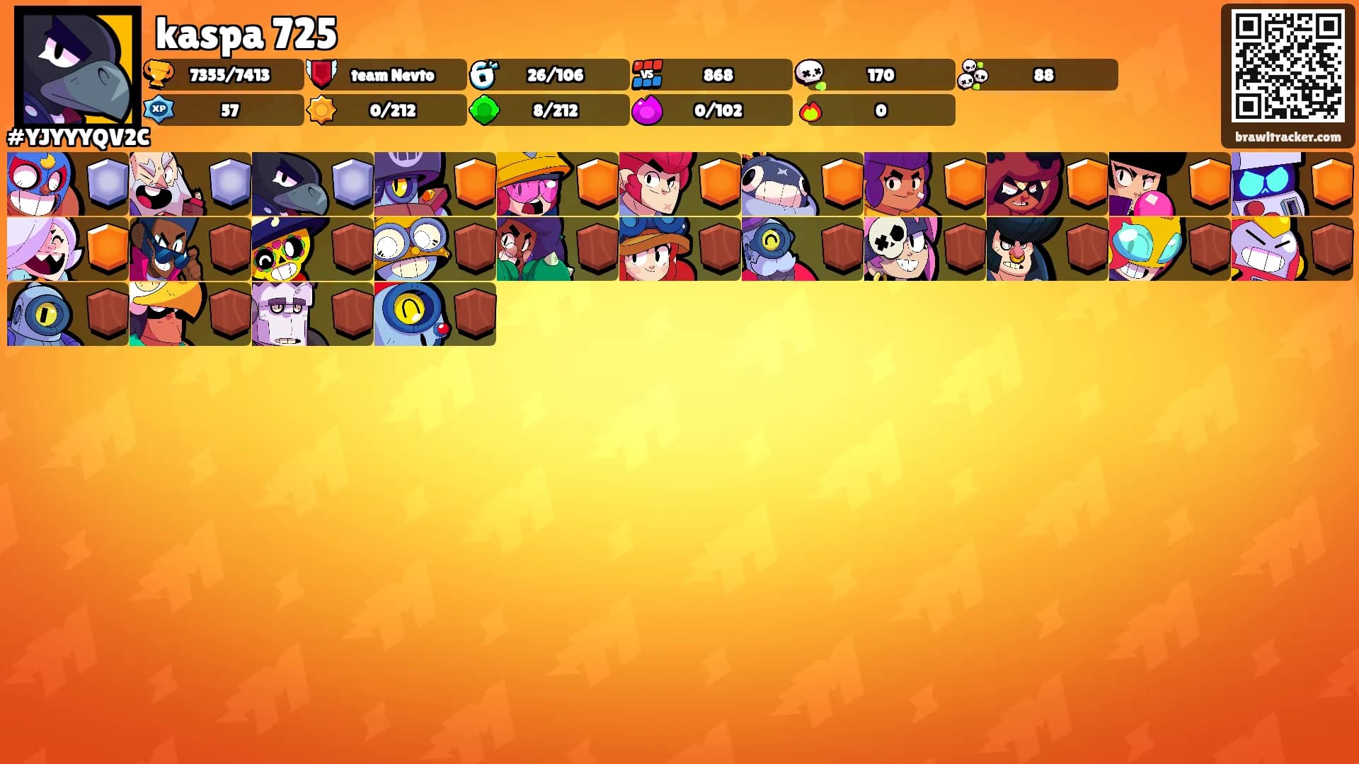 kaspa 725's Ranks