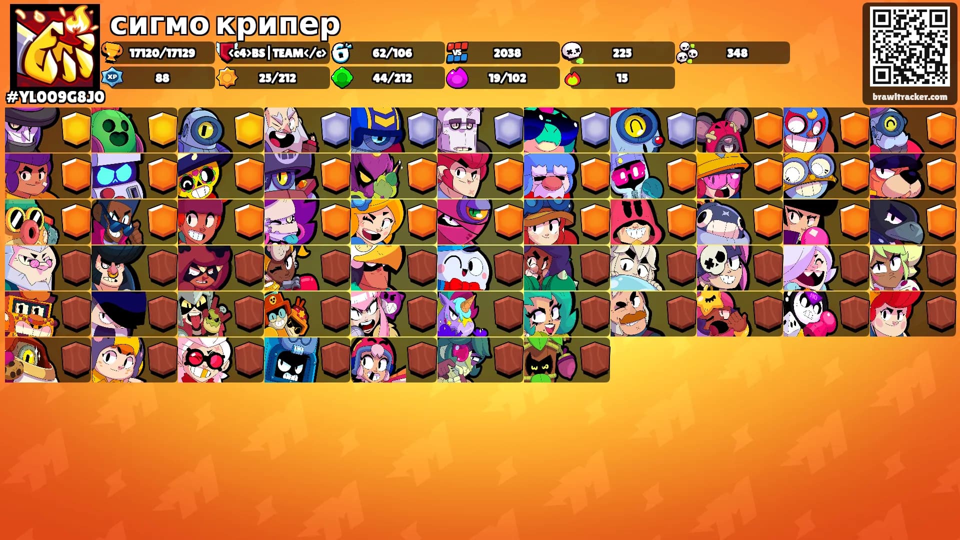 сигмо крипер's Ranks