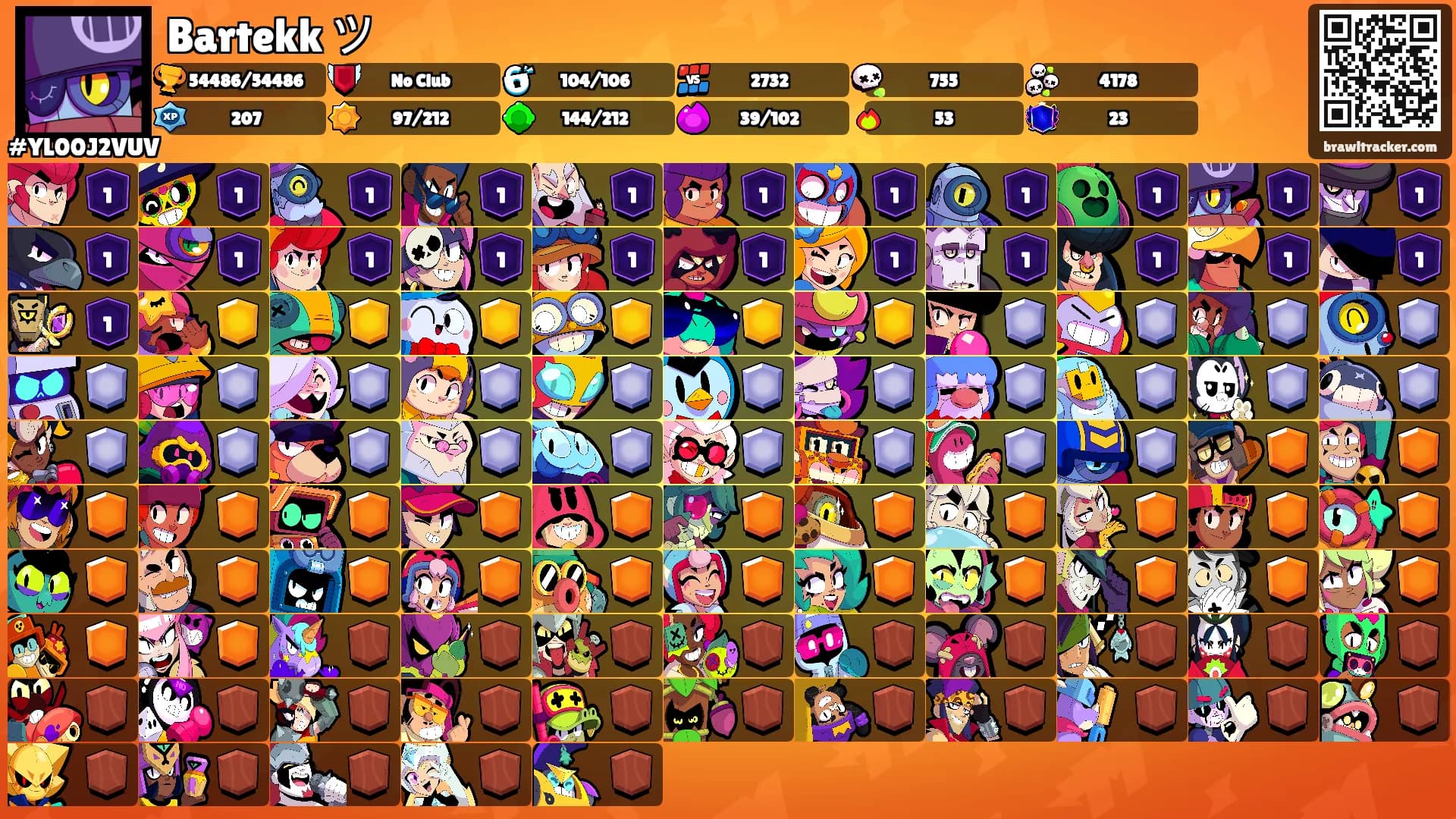 Bartekk ツ's Ranks