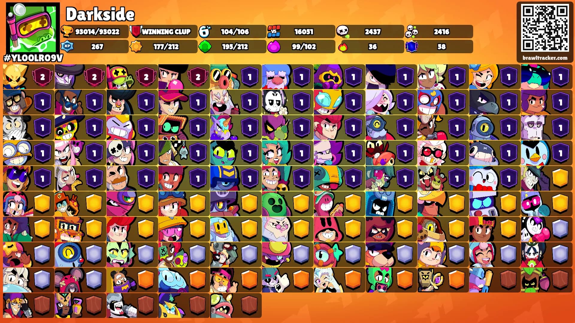 Darkside's Ranks