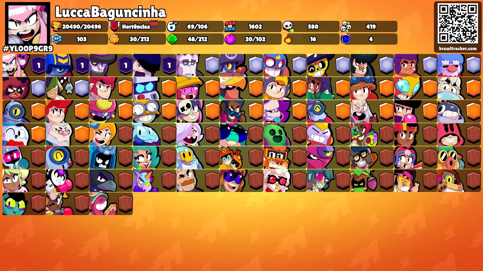 LuccaBaguncinha's Ranks