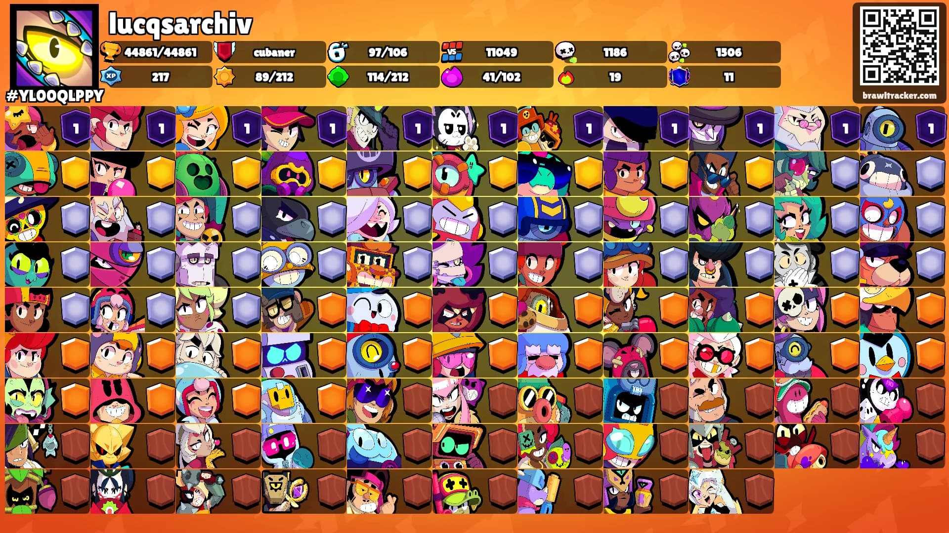 lucqsarchiv's Ranks