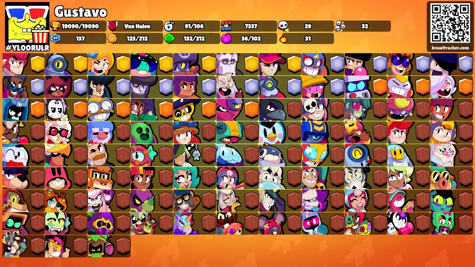 Gustavo's Ranks