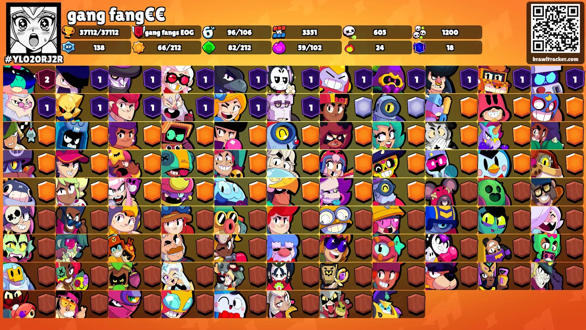gang fang€€'s Ranks