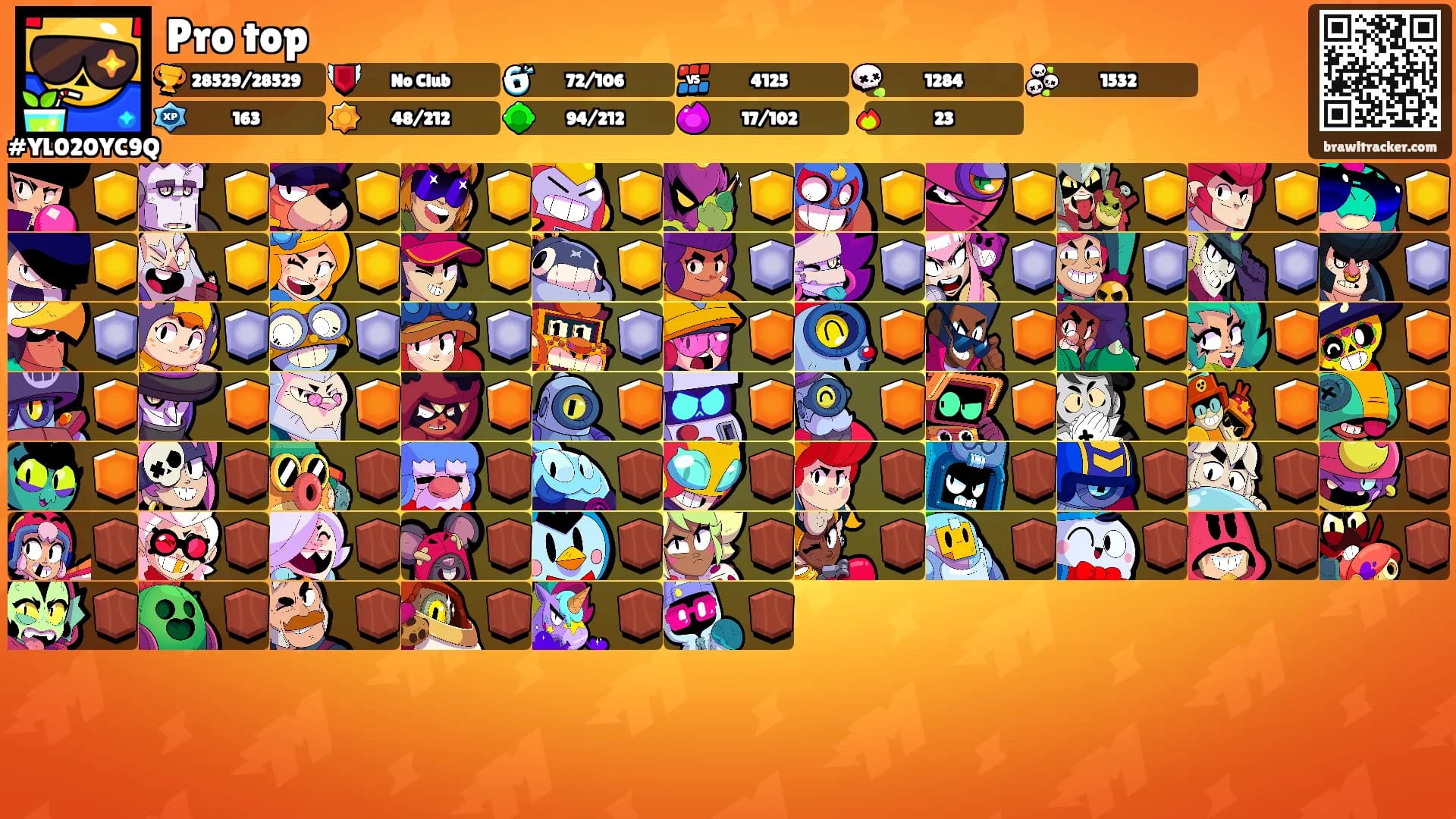 Pro top's Ranks