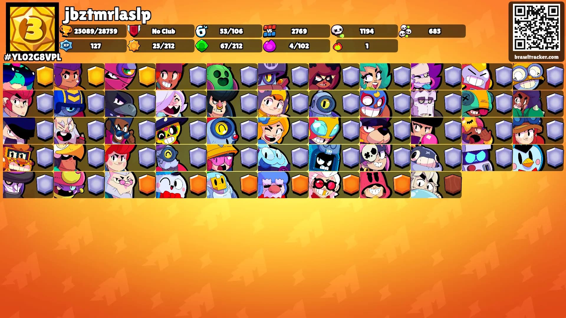 jbztmrlaslp's Ranks