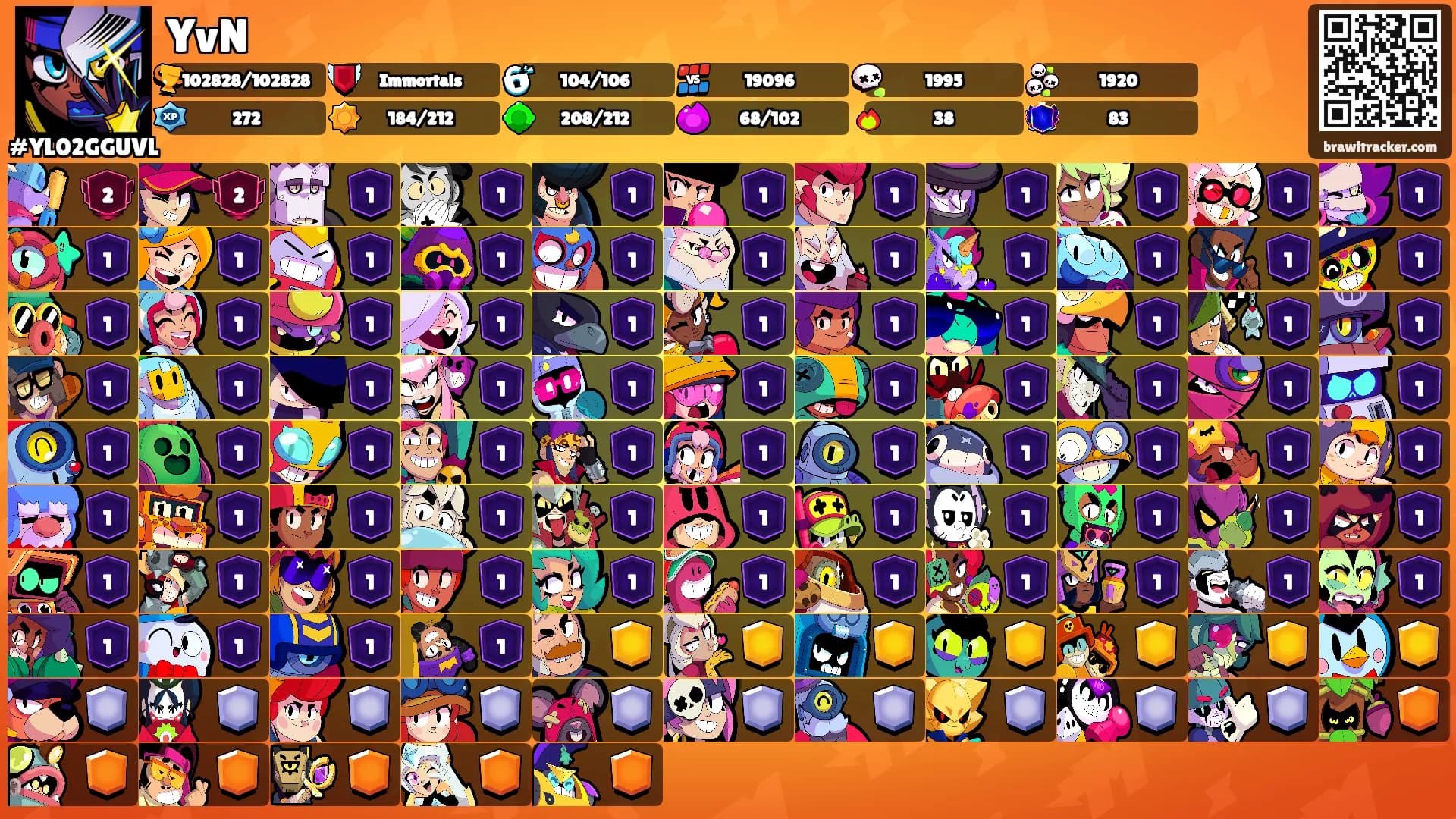 YvN's Ranks