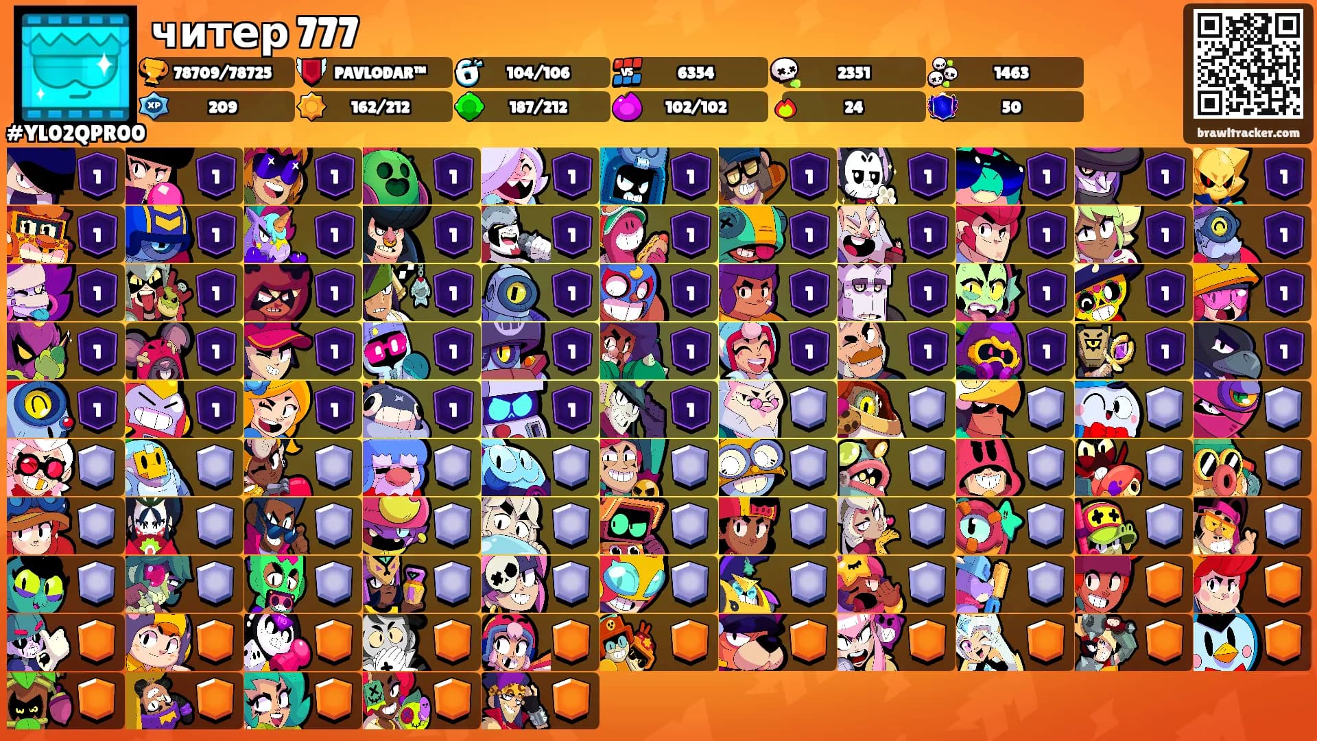 читер 777's Ranks