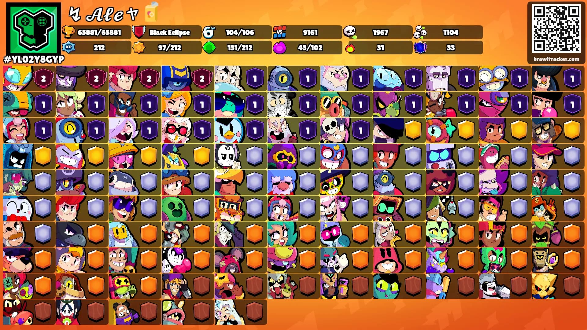 ↯ 𝓐𝓵𝓮ャ🧃's Ranks