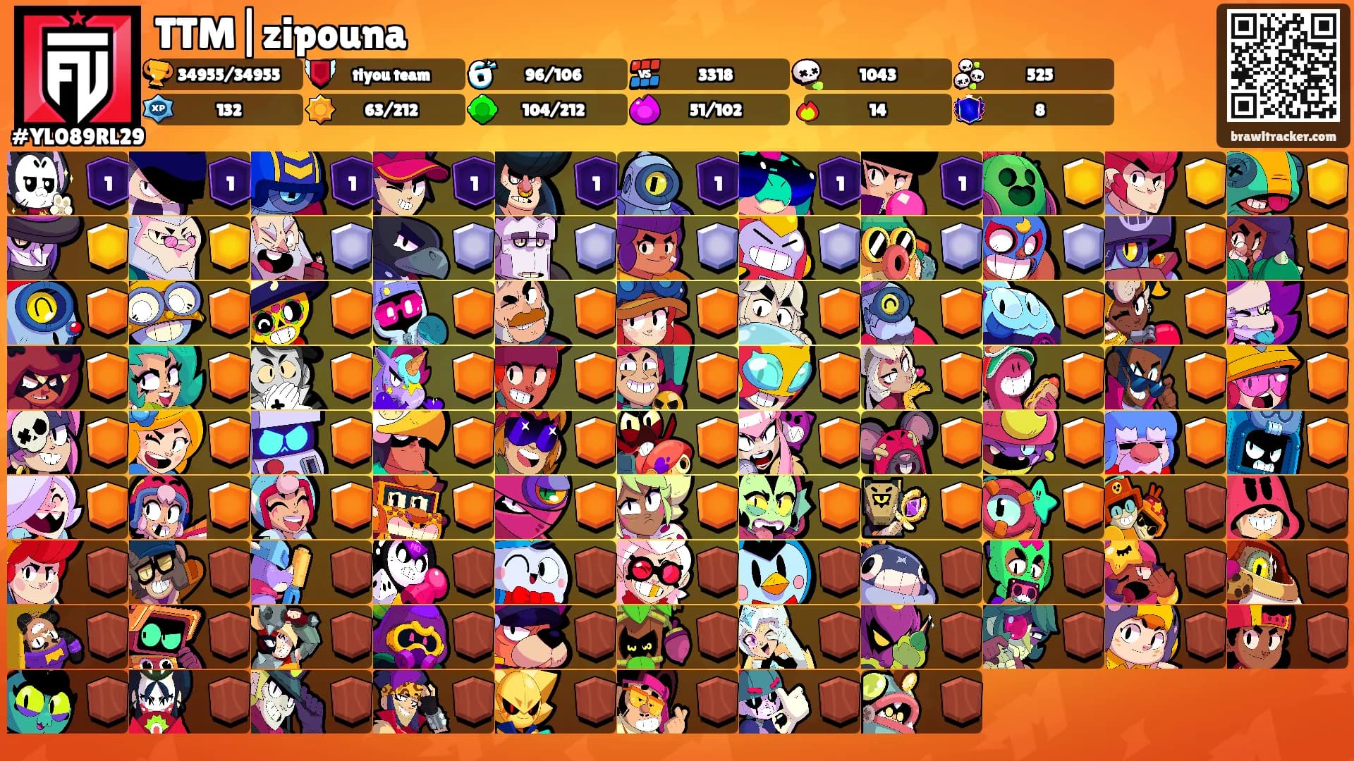 TTM|zipouna's Ranks