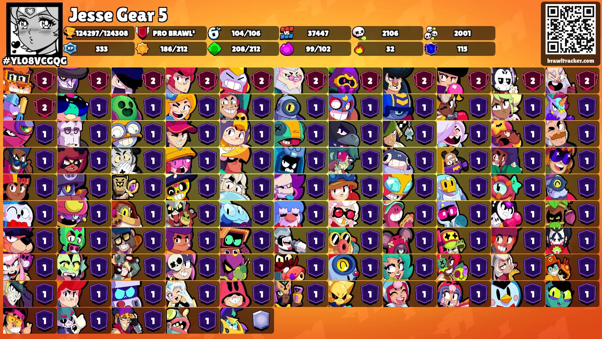 Jesse Gear 5's Ranks