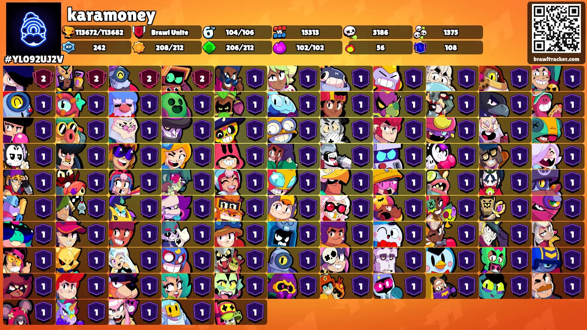 karamoney's Ranks