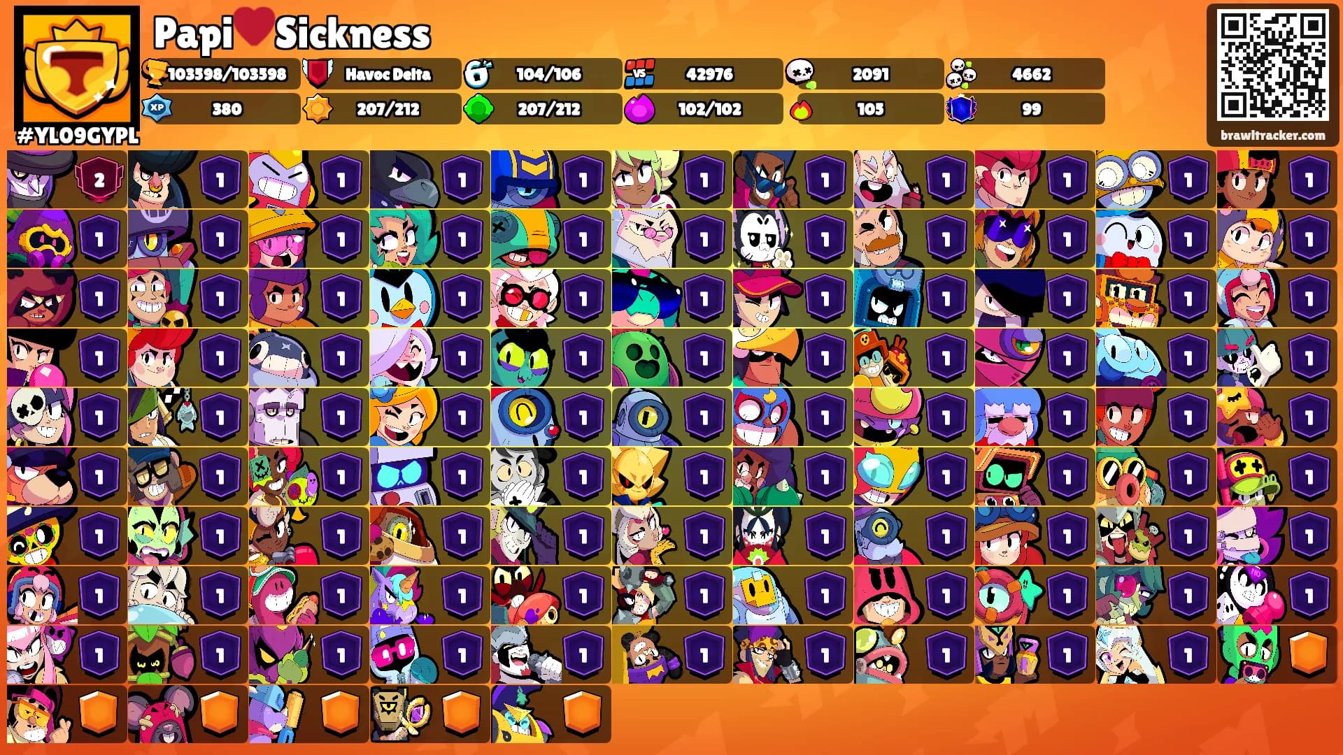 Papi♥️Sickness's Ranks