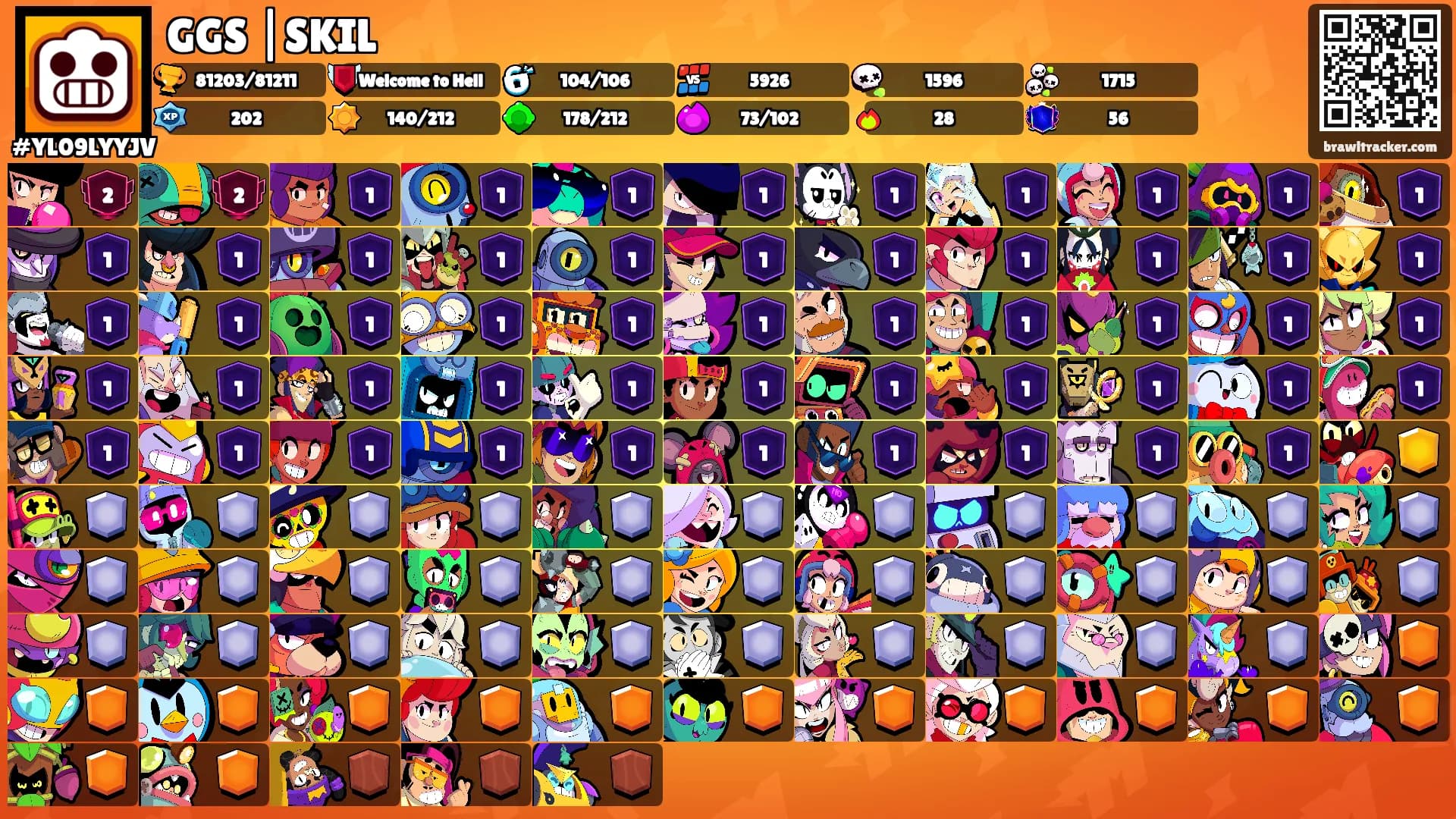GGS |SKIL's Ranks