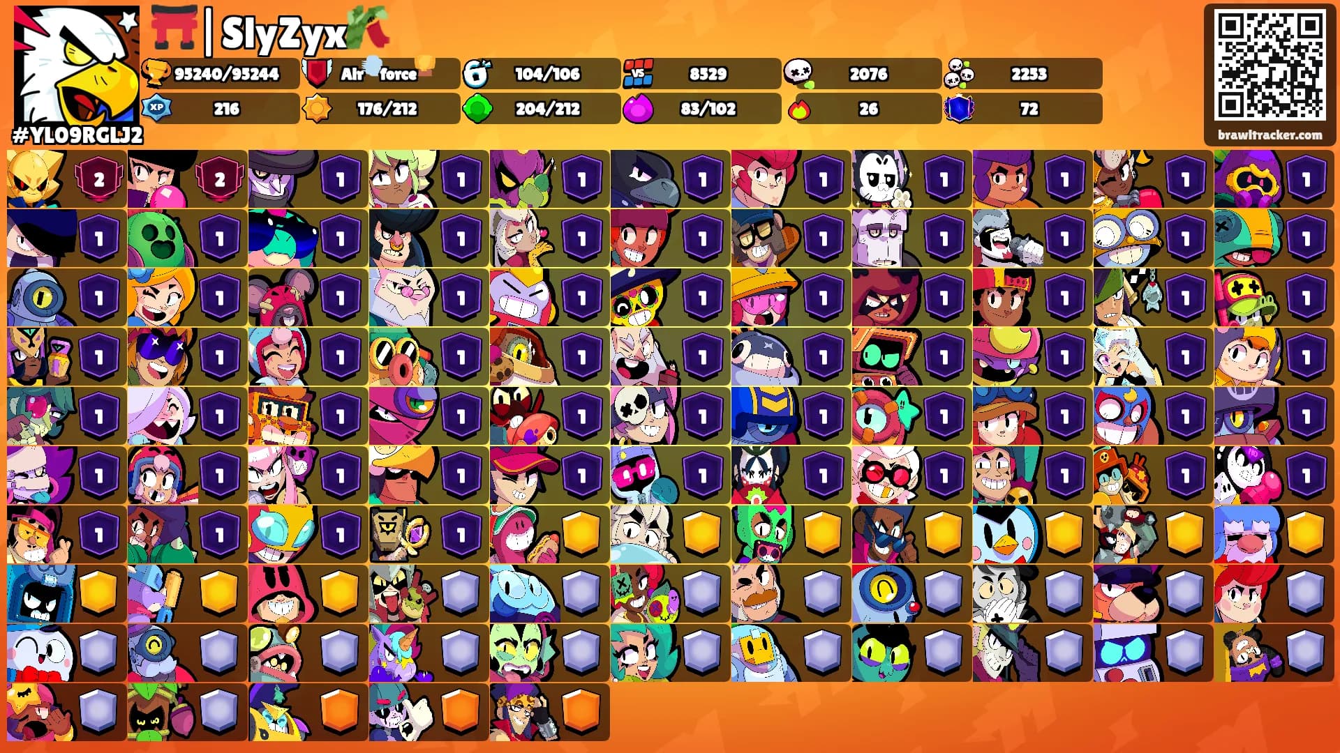 ⛩️|SlyZyx🎋's Ranks