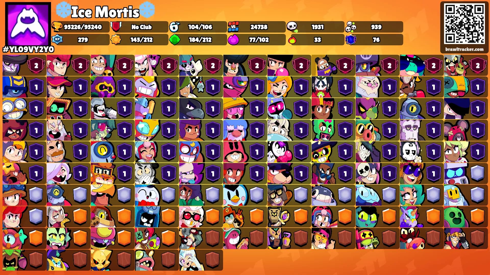❄️Ice Mortis❄️'s Ranks