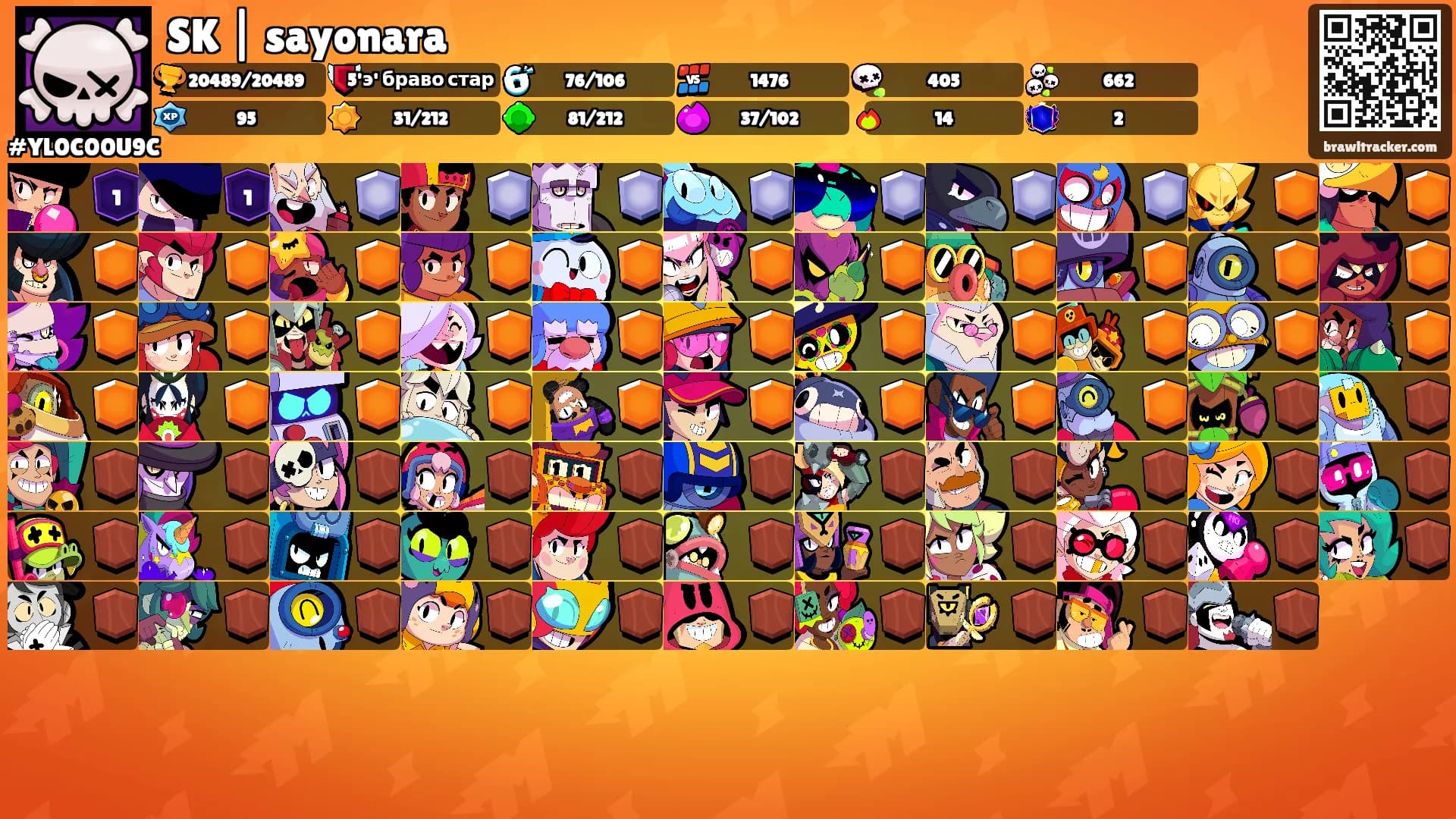 SK | sayonara's Ranks