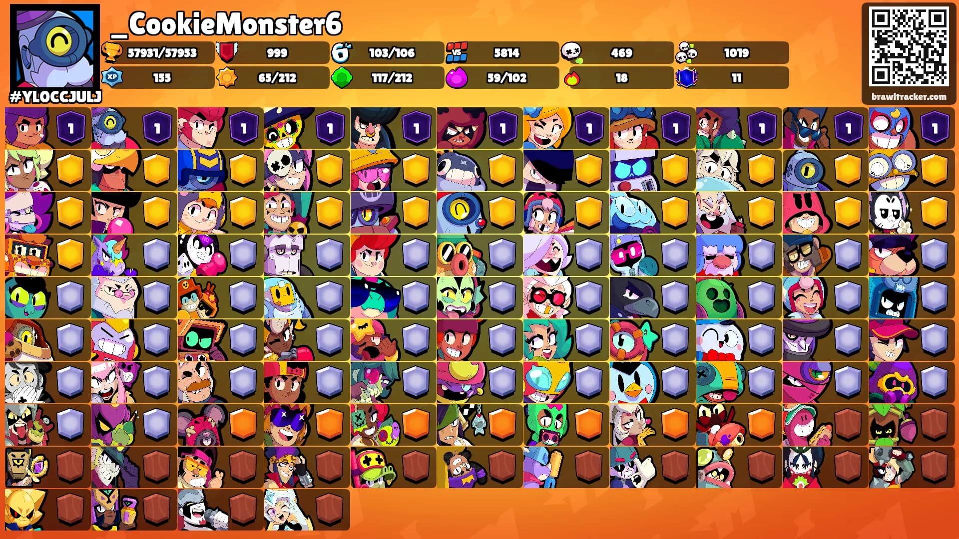 _CookieMonster6's Ranks