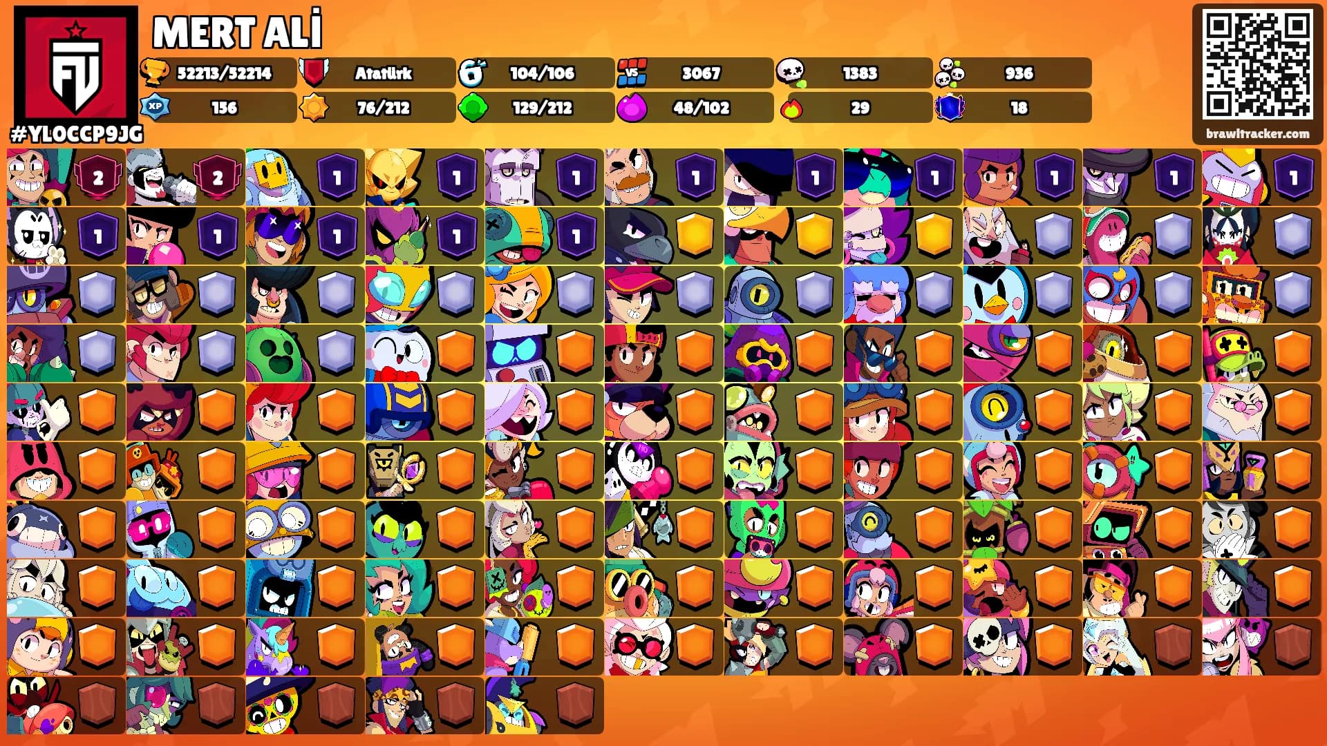 MERT ALİ's Ranks