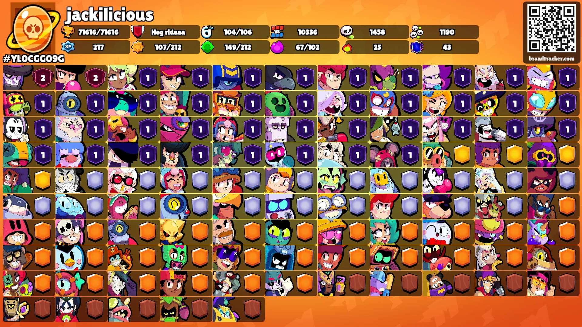 jackilicious's Ranks