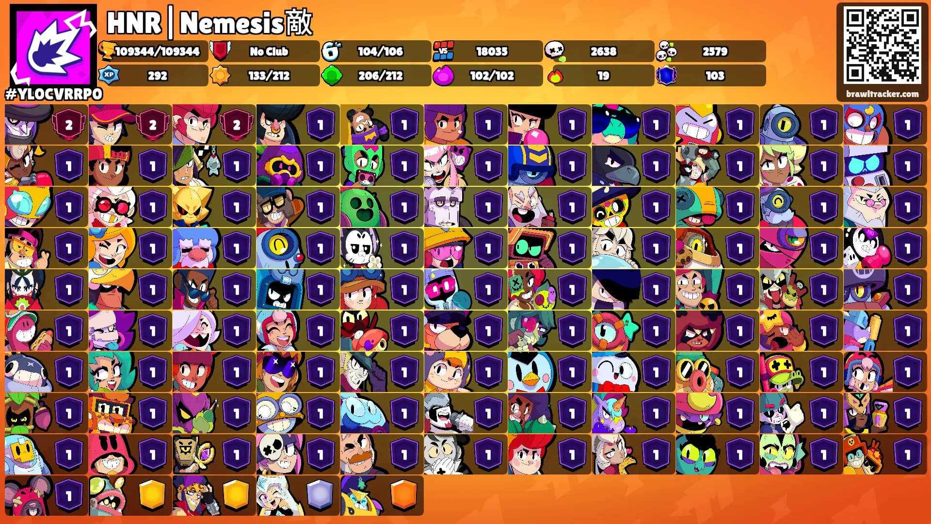 HNR|Nemesis敵's Ranks