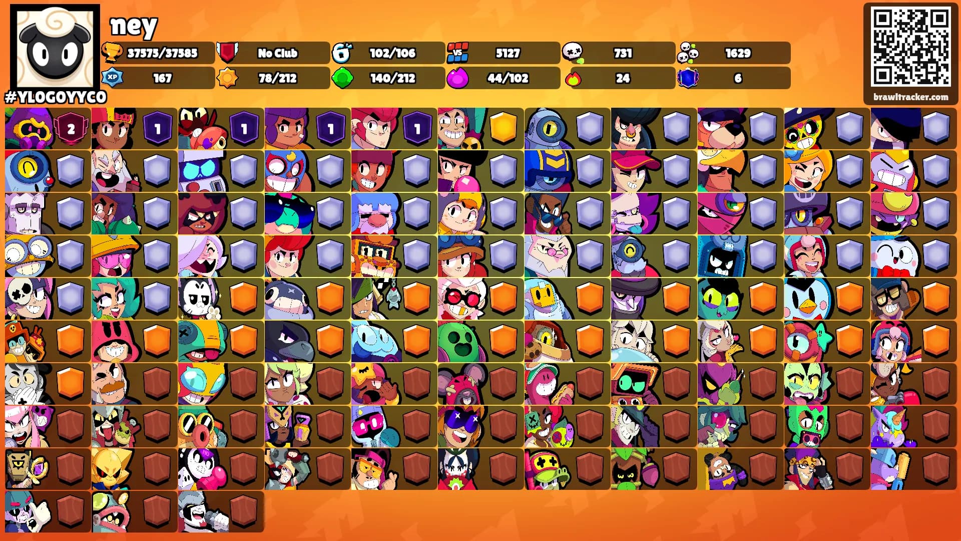 ney's Ranks
