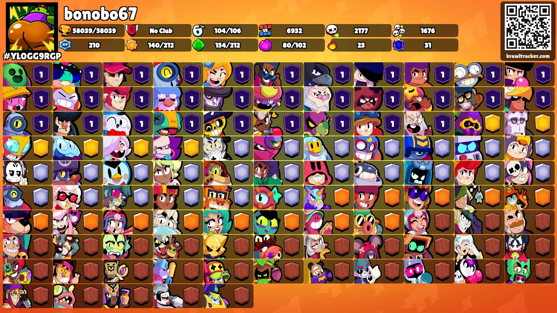 bonobo67's Ranks