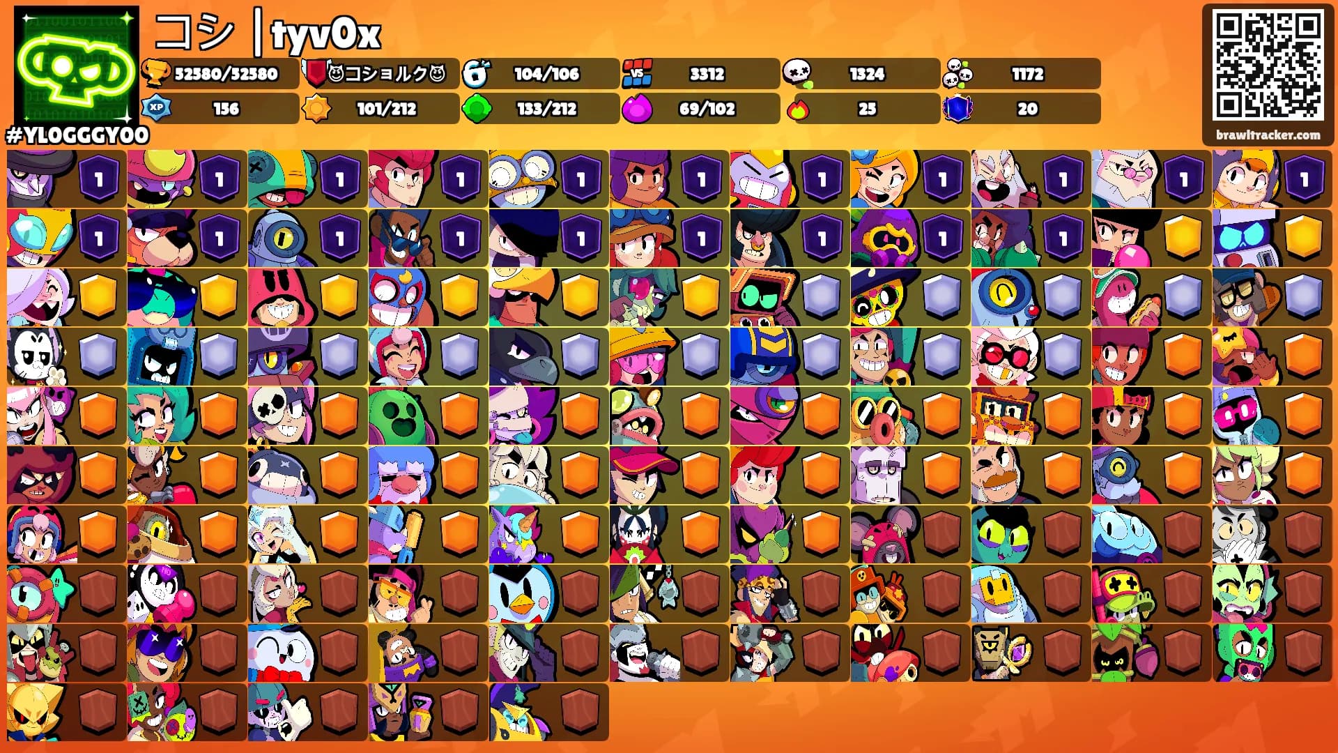 コシ |tyv0x's Ranks