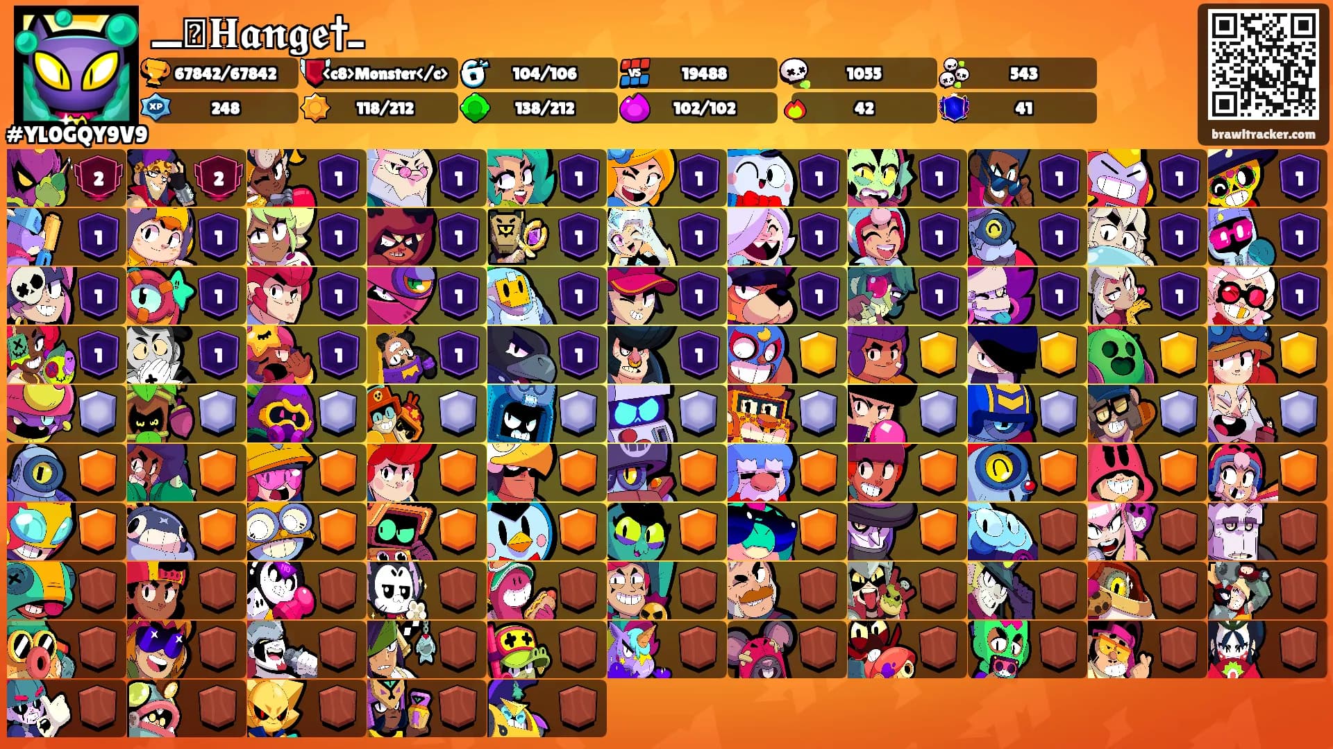 ــ⸸𝐇𝖆𝖓𝖌𝖊†ـ's Ranks