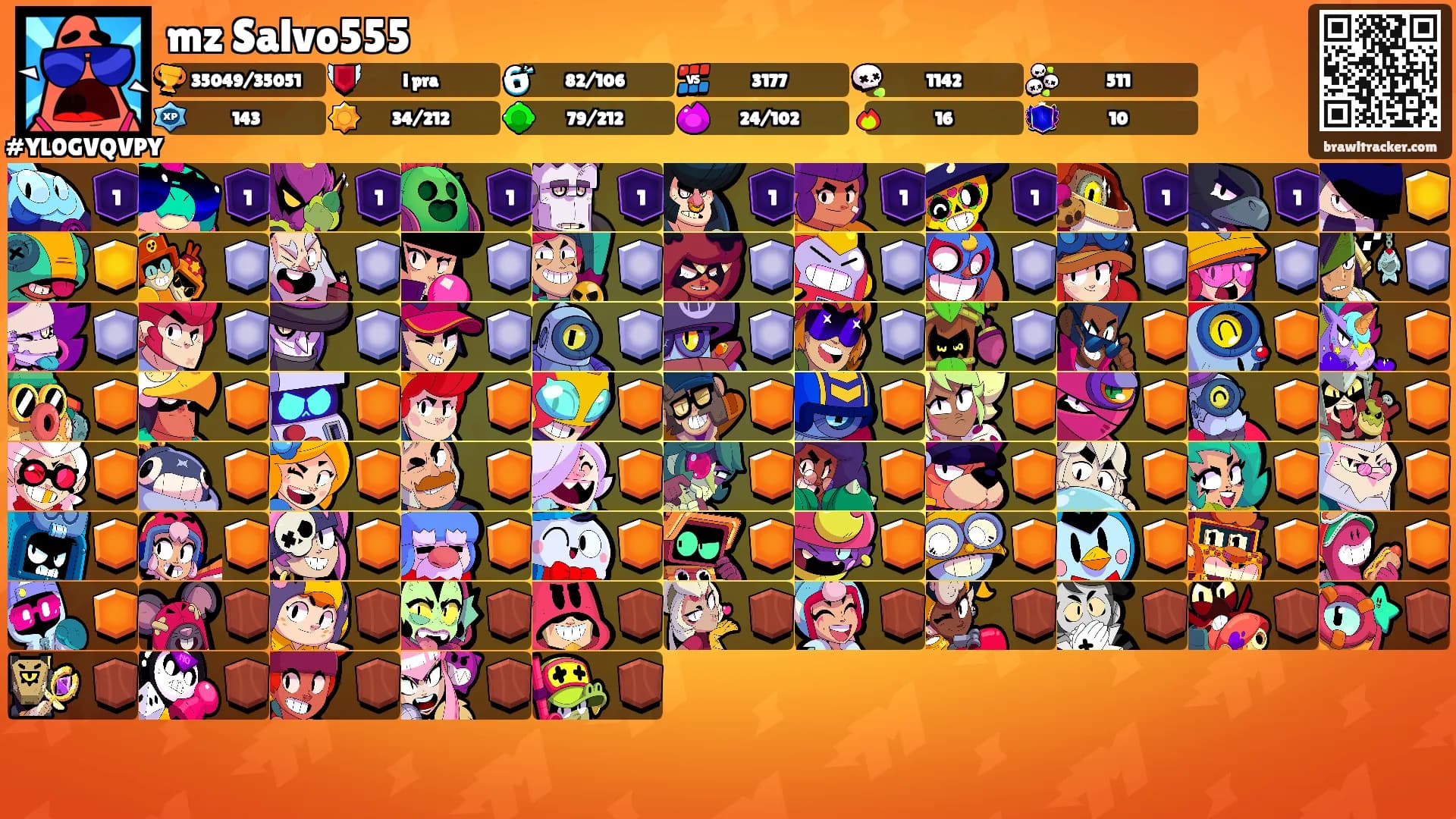 mz Salvo555's Ranks