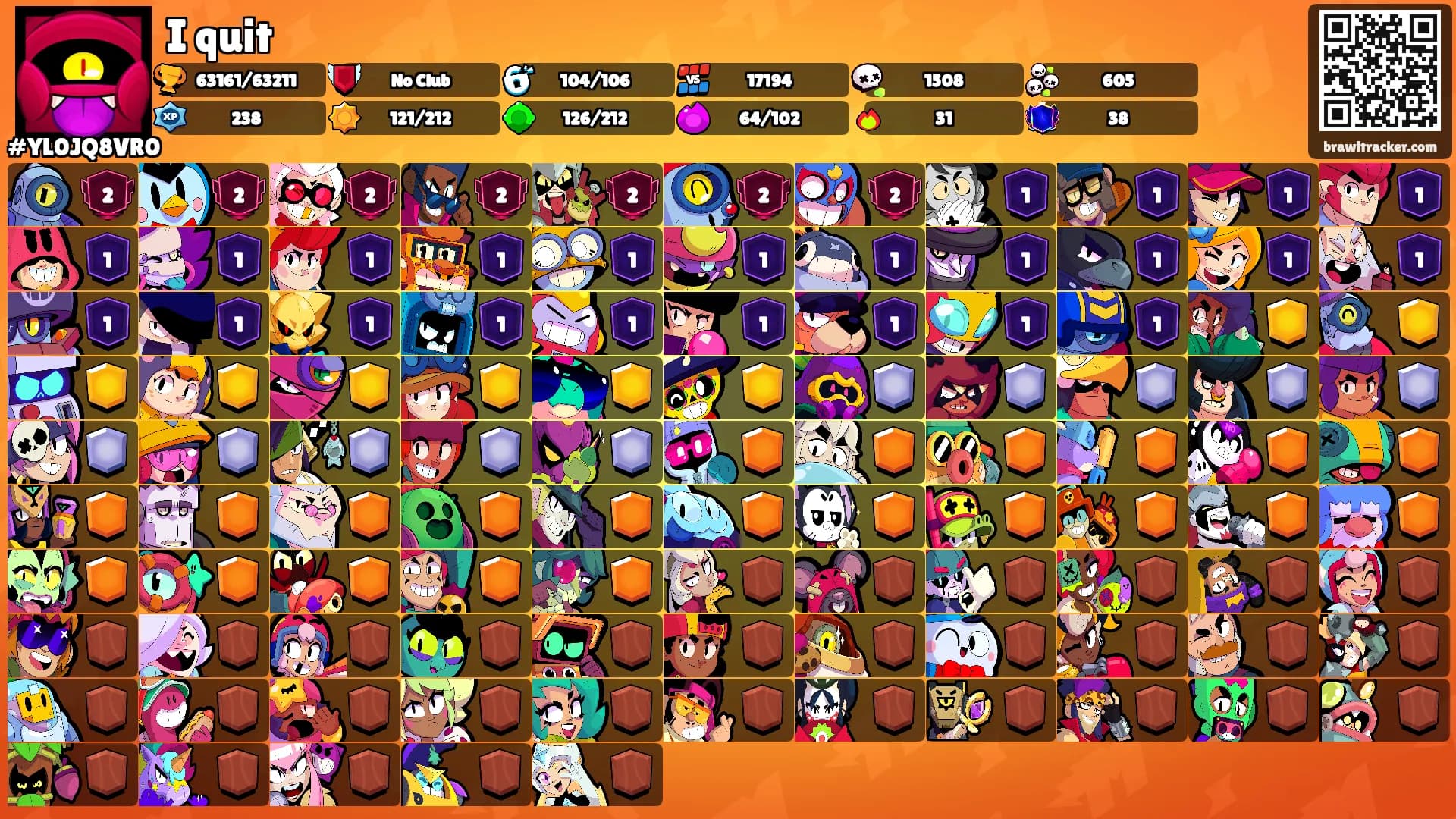 I quit's Ranks