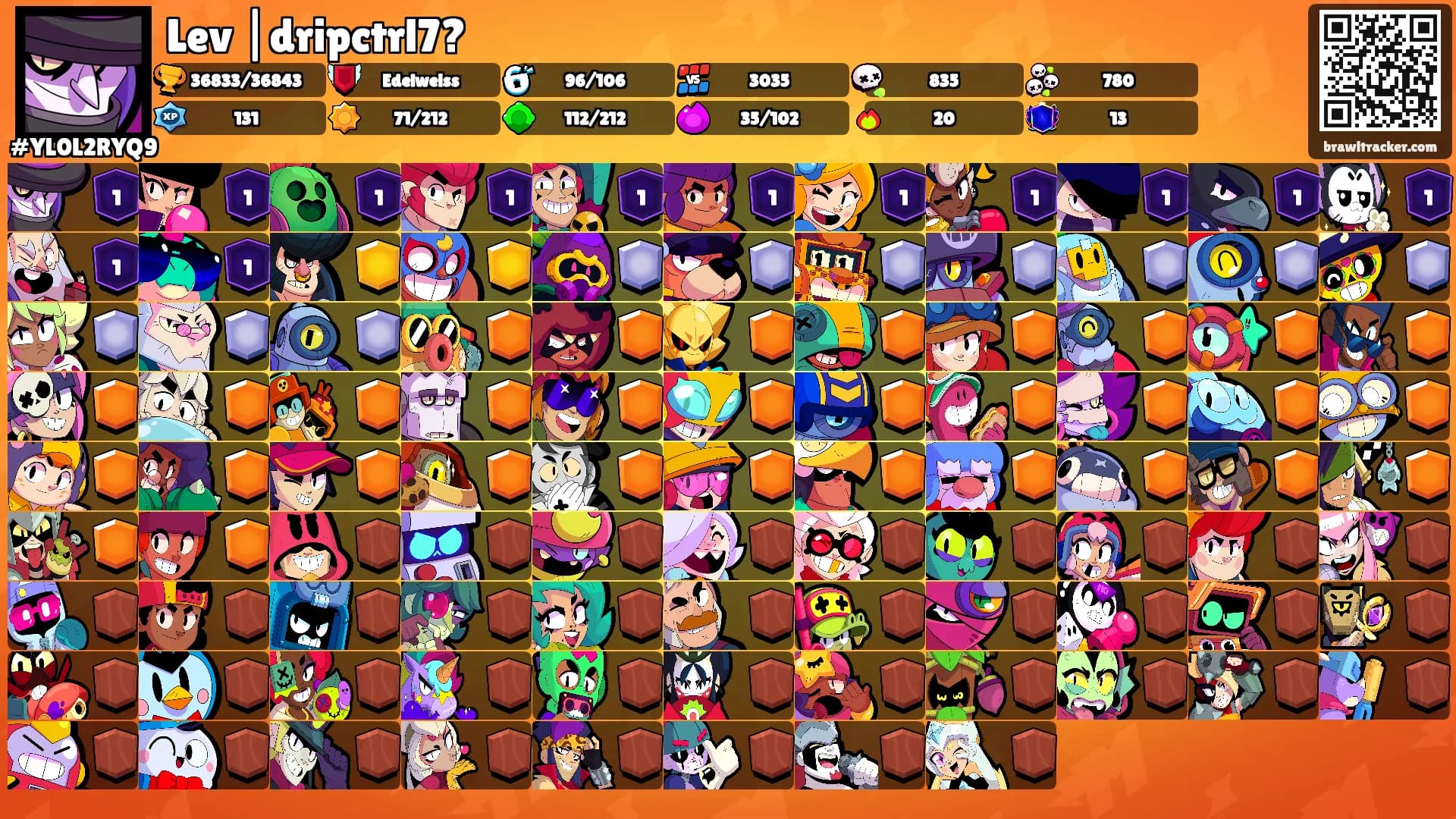Lev |dripctrl7?'s Ranks