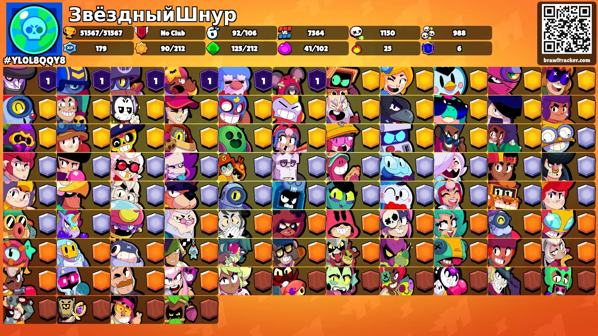 ЗвёздныйШнур's Ranks