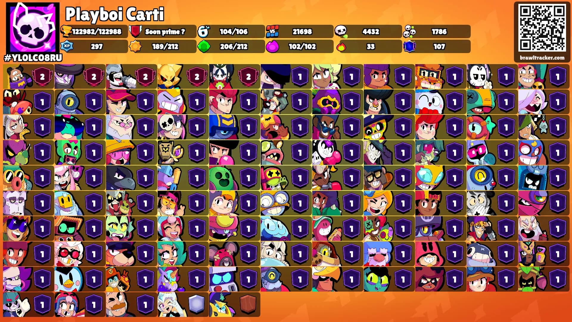 Playboi Carti's Ranks