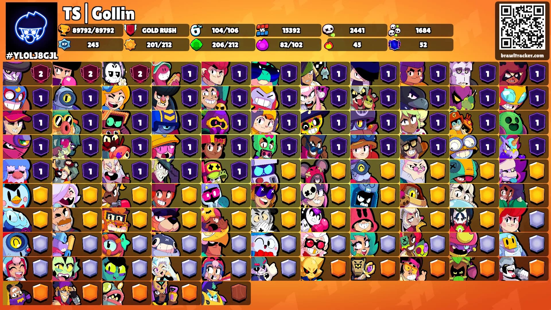 TS|Gollin's Ranks