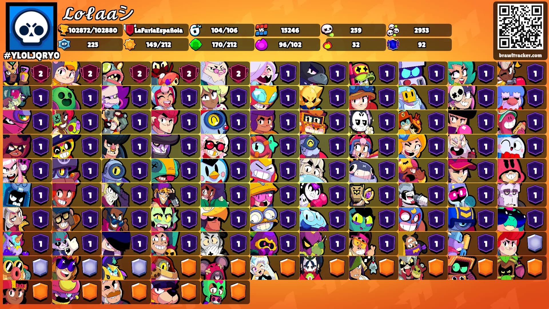 𝓛𝓸𝓵𝓪𝓪シ︎'s Ranks