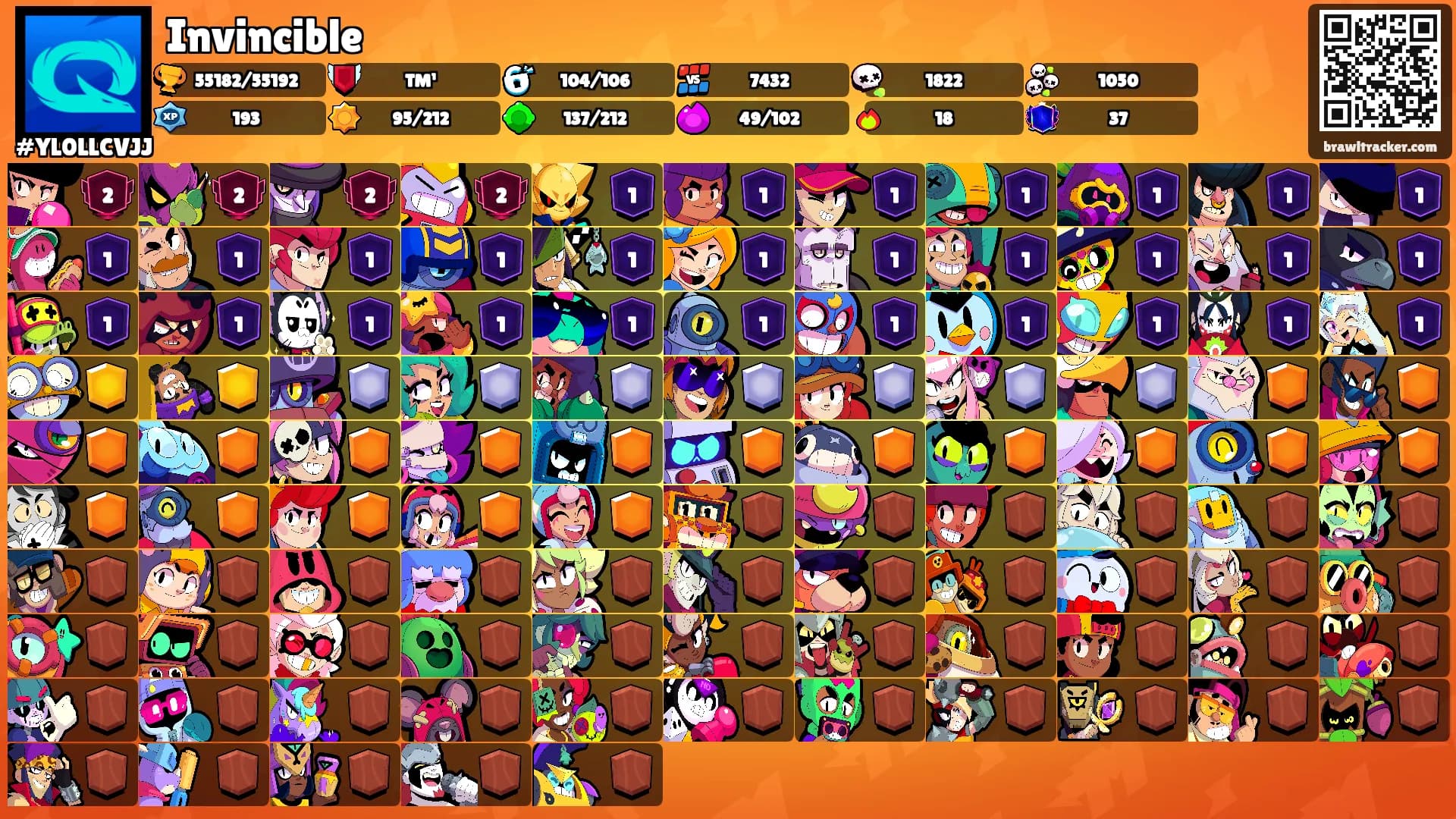 Invincible's Ranks