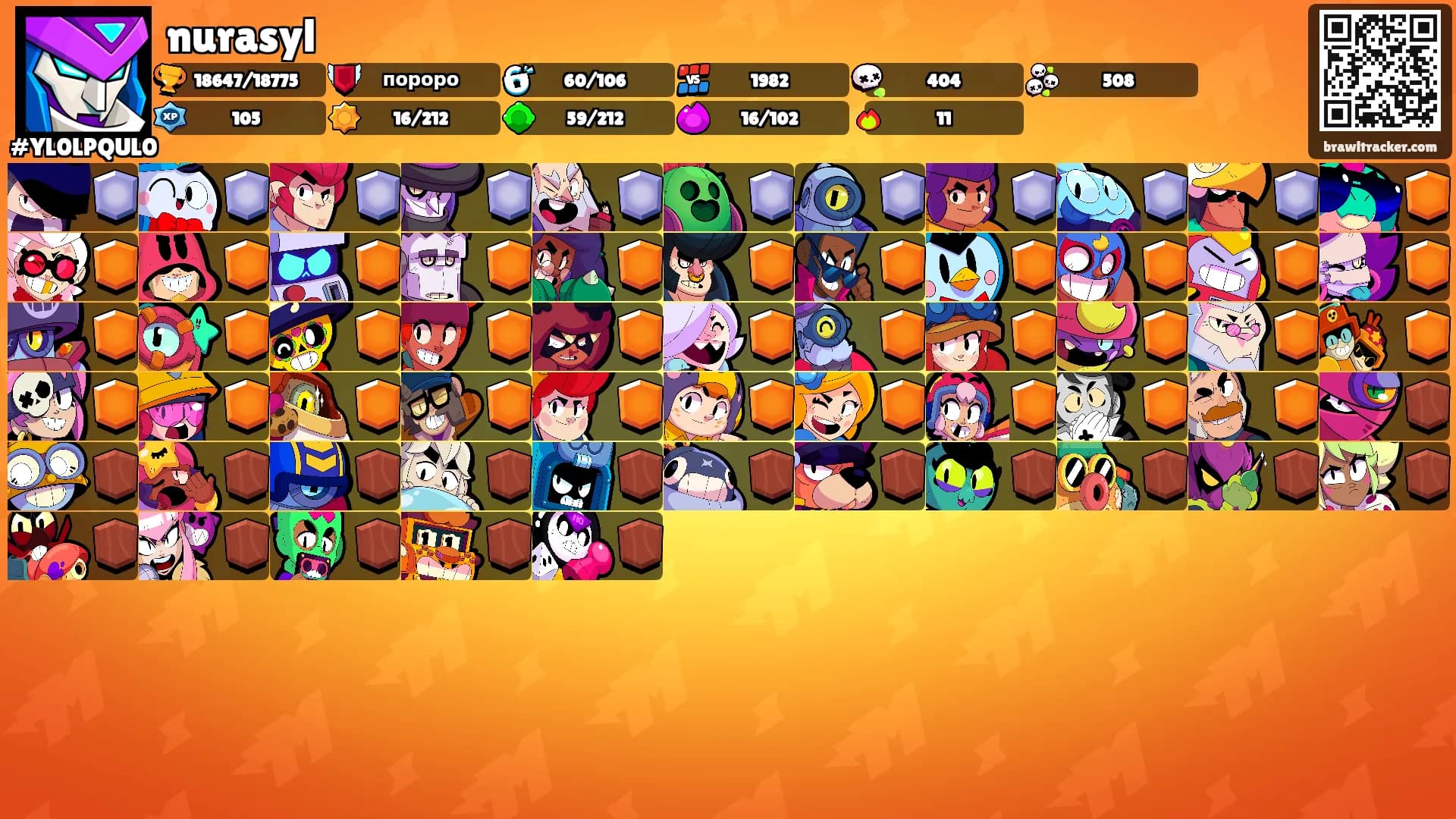 nurasyl's Ranks