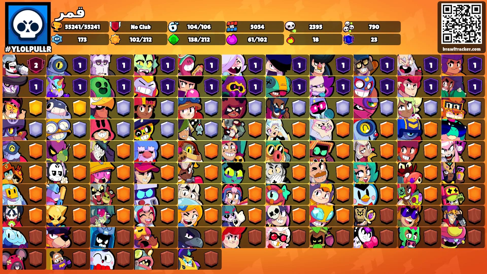 قمر's Ranks